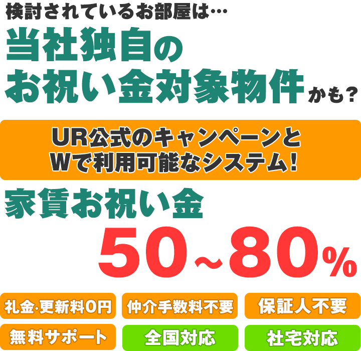 UR賃貸の家賃お祝い金50～80%